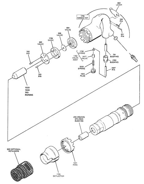Texas Pneumatic Tools compatibility schematic for American Pneumatic APT 550