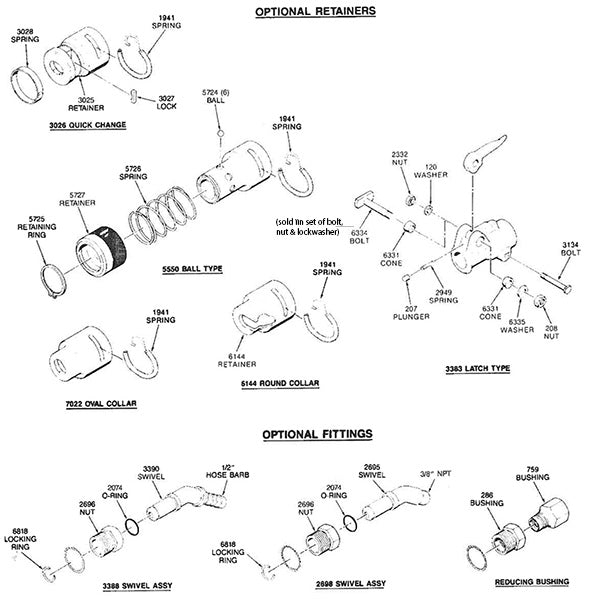 Texas Pneumatic Tools compatibility schematic for American Pneumatic APT 550