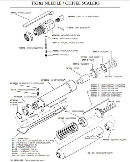 Texas Pneumatic TX182-CS Chisel Scaler