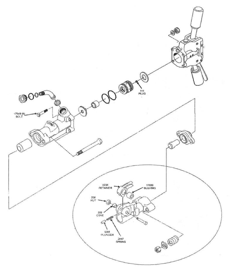Texas Pneumatic Tools compatibility schematic for American Pneumatic APT 140A