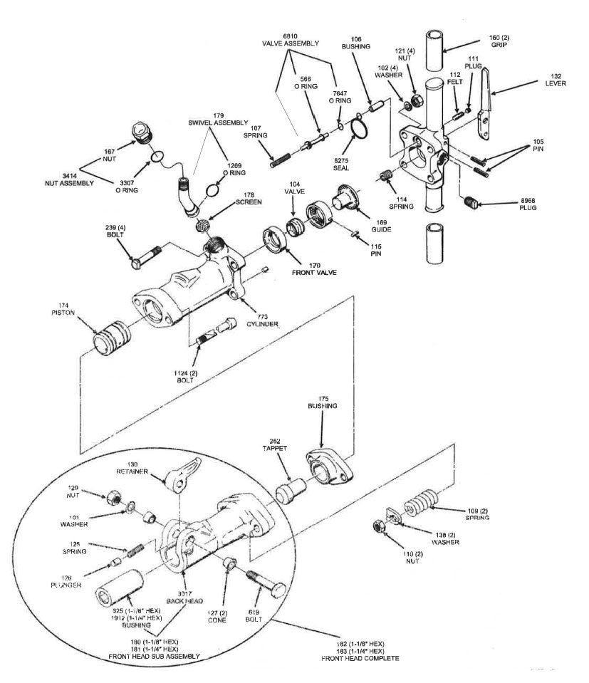 Texas Pneumatic Tools compatibility schematic for American Pneumatic APT 160