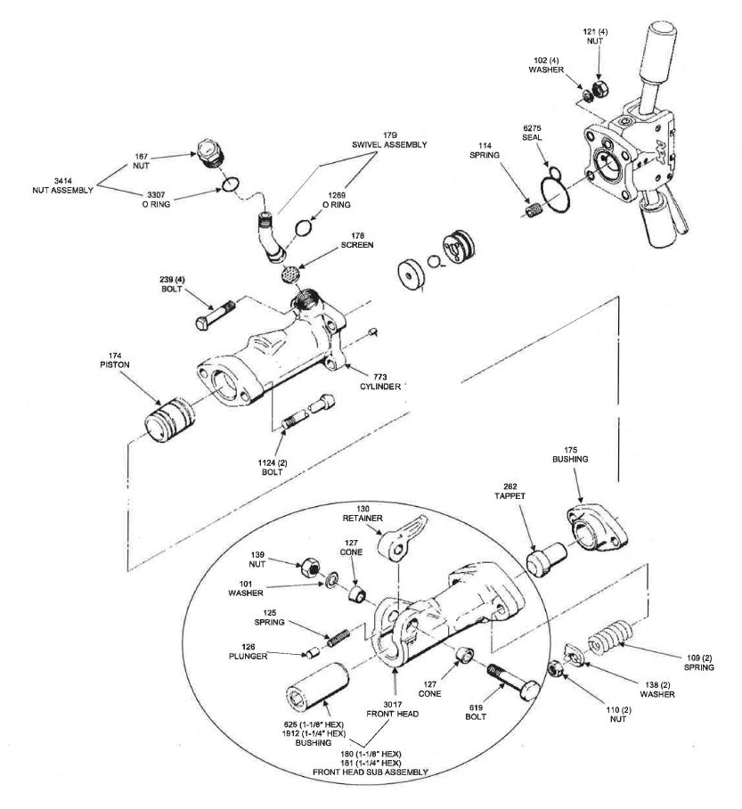 Texas Pneumatic Tools compatibility schematic for American Pneumatic APT 160A