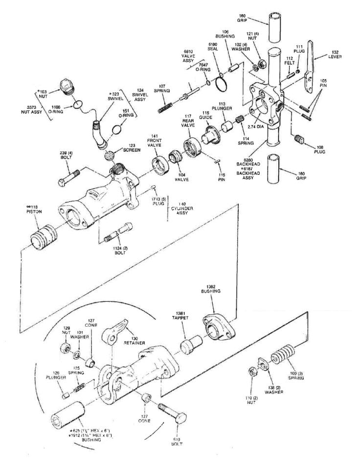 Texas Pneumatic Tools compatibility schematic for American Pneumatic APT 180