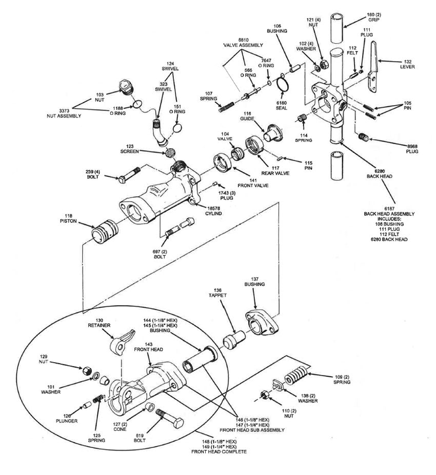 Texas Pneumatic Tools compatibility schematic for American Pneumatic APT 190