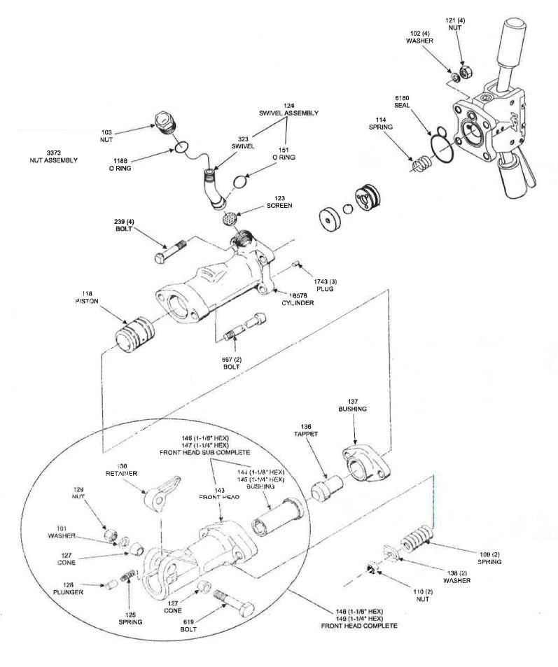 Texas Pneumatic Tools compatibility schematic for American Pneumatic APT 190A