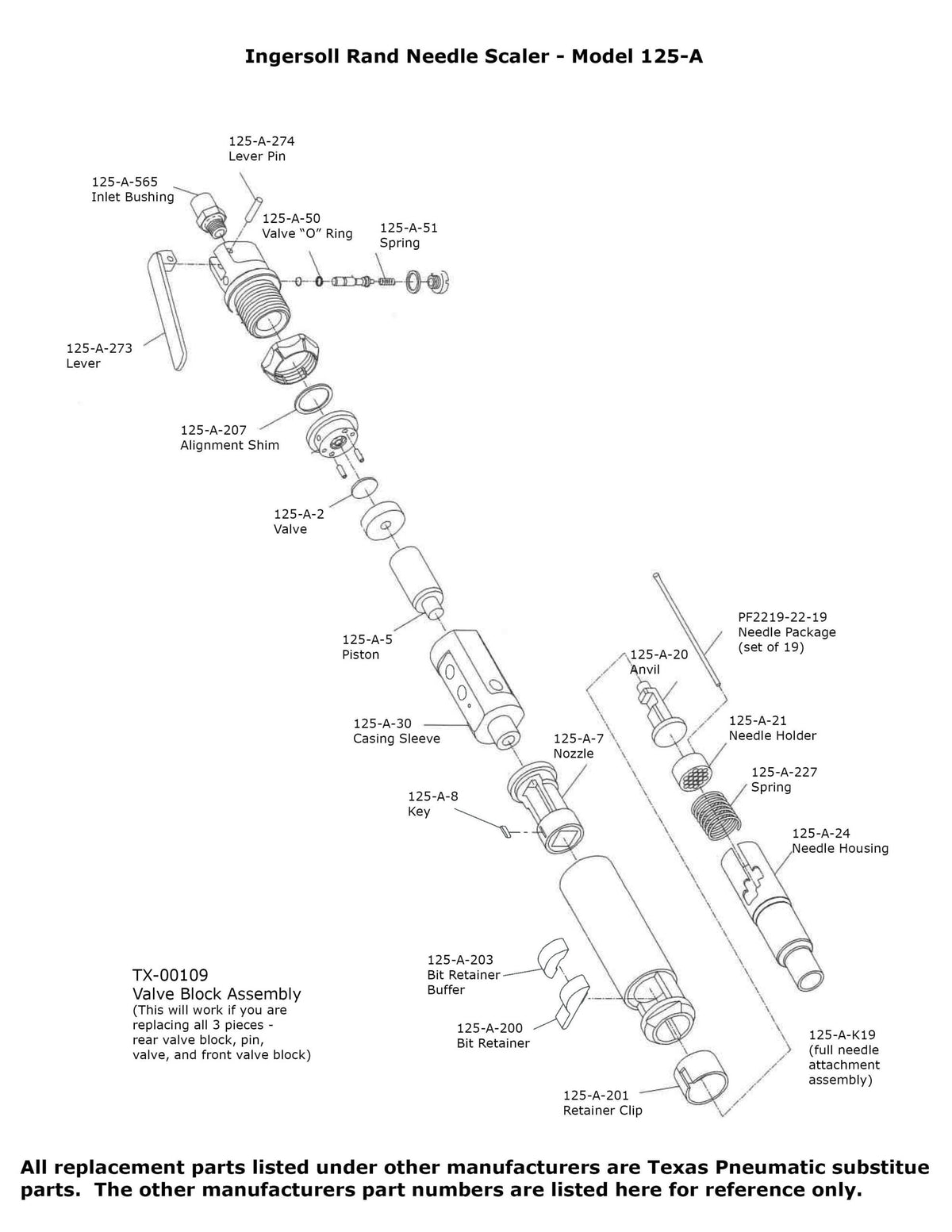 Supplier parts diagram for Ingersoll Rand 125-A — Compatible replacement parts