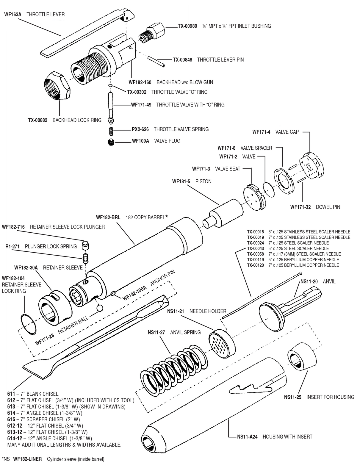 TX182-CS Parts Schematic