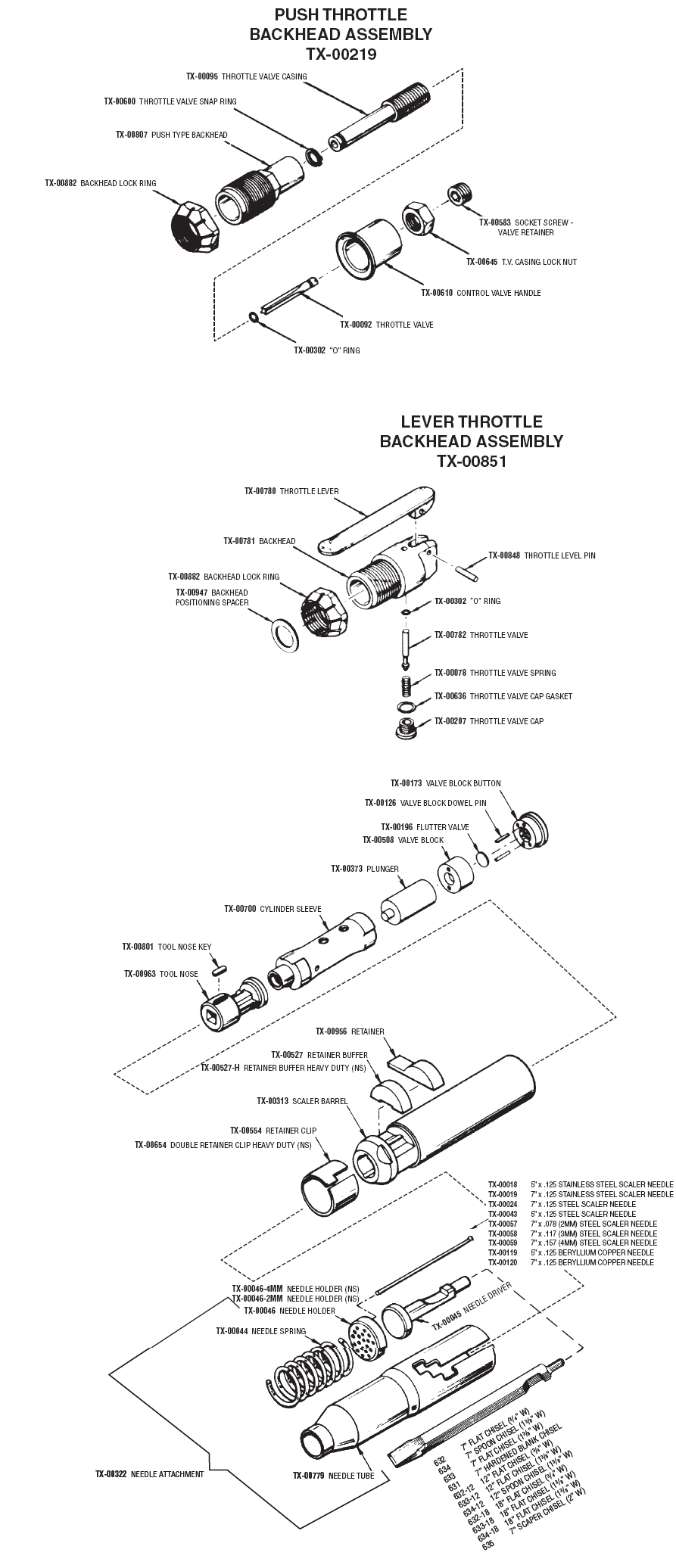 TX1B-LTCS Parts Schematic