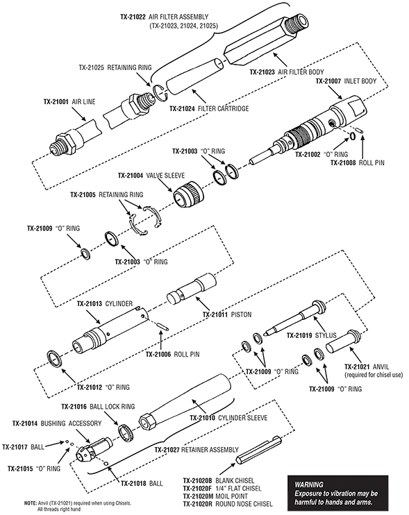 Texas Pneumatic TXAS1 parts diagram