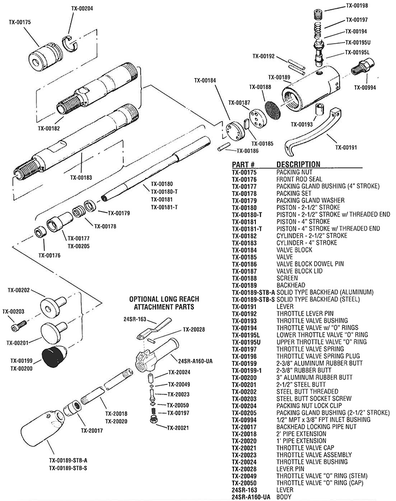 Texas Pneumatic TX-8/2-1/2 parts diagram