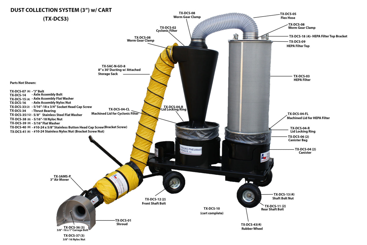Texas Pneumatic TX-DCS3 parts diagram