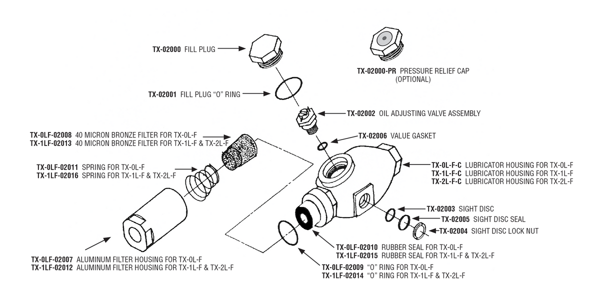 Texas Pneumatic TX-0L-F parts diagram